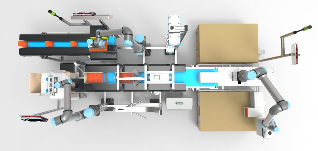 Kolaboratívne robotické pracovisko balenia produktov do krabíc vrátane formovania krabíc, kontroly kvality a paletizácie