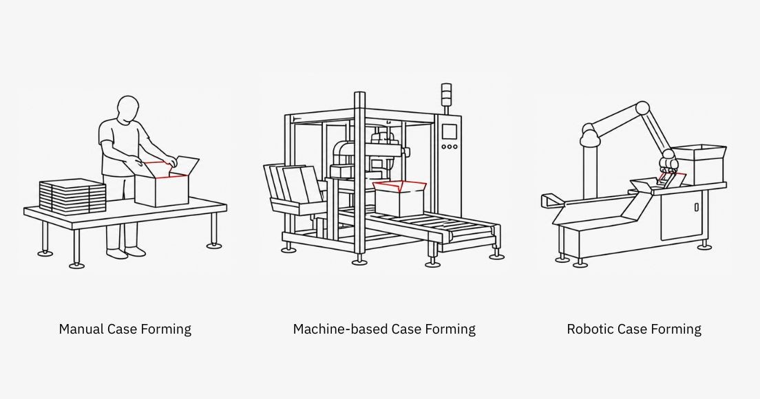 Kolaboratívny robot s gripperom Impaqt Robotics drží sformovanú kartónovú krabicu